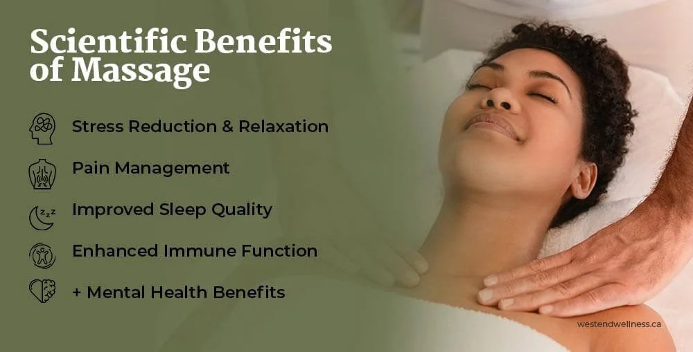 How Body Massagers Support Mental Wellness and Stress Relief